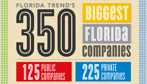 Florida Trend Biggest Companies